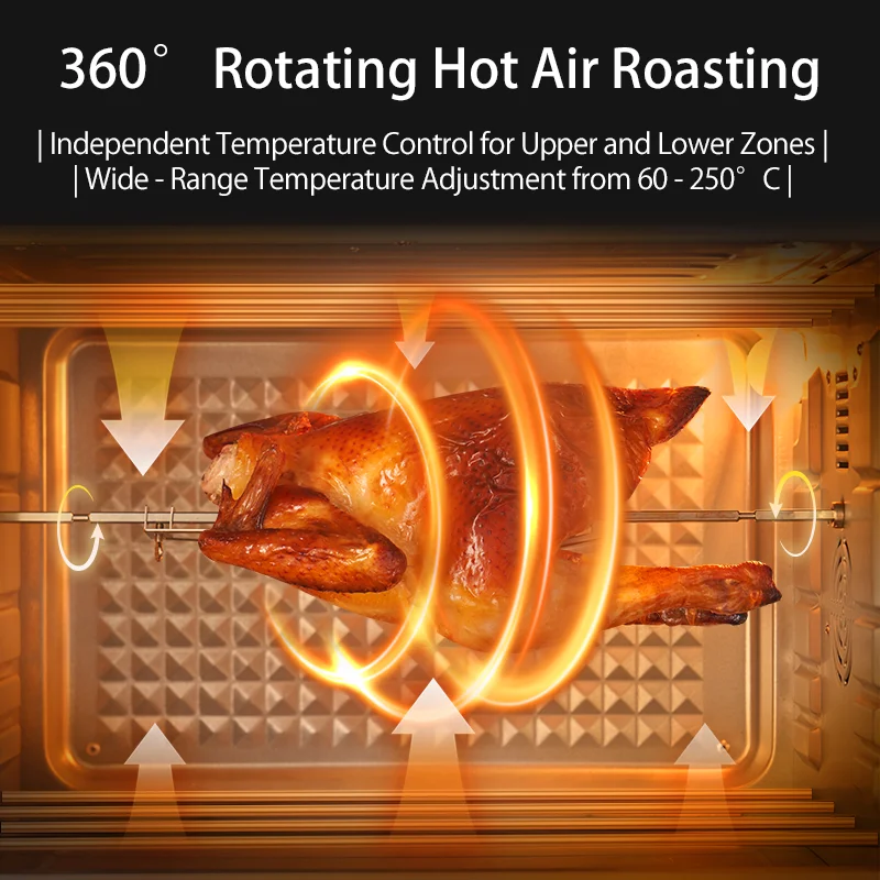 SUNATUR 2200w Hot Air Circulat - Small Appliances recension och pris